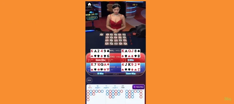36q multi dispositivo